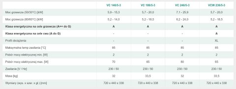 Kocioł gazowy Vaillant ecoTEC Pro VCW 236/5-3 - kondensacyjny, dwufunkcyjny Kocioł gazowy Vaillant ecoTEC Pro VCW 236/5-3 - kondensacyjny, dwufunkcyjny