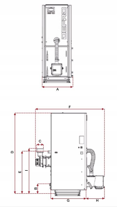 Kocioł na pellet BIOSLIM 15 kW - 5 klasa, Ecodesign Kocioł na pellet BIOSLIM 15 kW - 5 klasa, Ecodesign