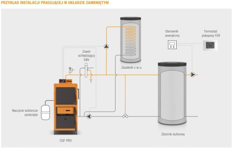 Kocioł, piec Ferroli stalowy zgazowujący drewno CGF PRO 50 kW Kocioł, piec Ferroli stalowy zgazowujący drewno CGF PRO 50 kW