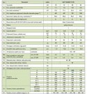 Kocioł varmo 10kw czopuch do góry Sas KOT-VRM-010-CG