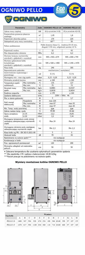 Piec stalowy na pellet OGNIWO PELLO 15 kW Piec stalowy na pellet OGNIWO PELLO 15 kW
