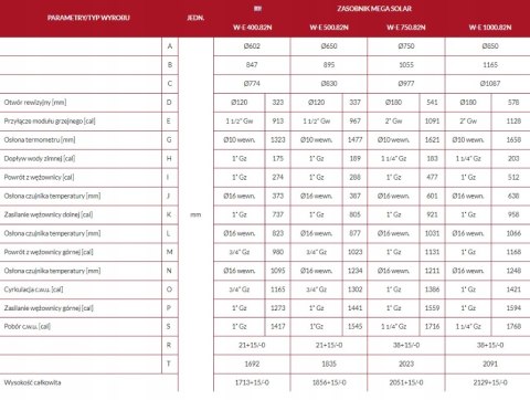 Wymiennik CWU BIAWAR MEGA SOLAR W-E 400.82N - 400L, dwie wężownice Wymiennik CWU BIAWAR MEGA SOLAR W-E 400.82N - 400L, dwie wężownice