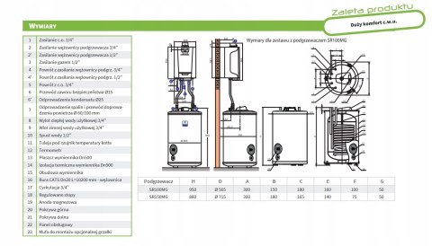 Kocioł gazowy kondensacyjny De Dietrich 24 kW zasobnik c.w.u 100l MCR3 EVO Kocioł gazowy kondensacyjny De Dietrich 24 kW zasobnik c.w.u 100l MCR3 EVO
