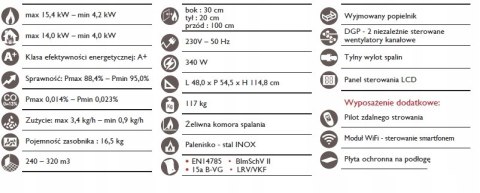PIEC NA PELLET Eva Calor Letizia 15 kW z DGP PIEC NA PELLET Eva Calor Letizia 15 kW z DGP