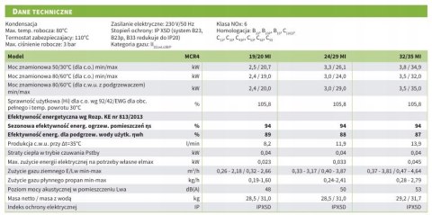 Pakiet De Dietrich kocioł gazowy kondensacyjny MCR4 19/20 MI XS90 7857047X Pakiet De Dietrich kocioł gazowy kondensacyjny MCR4 19/20 MI XS90 7857047X