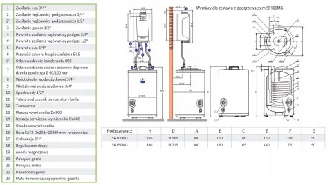 Piec De Dietrich jednofunkcyjny na gaz 24 kW 7716670150KTC Piec De Dietrich jednofunkcyjny na gaz 24 kW 7716670150KTC