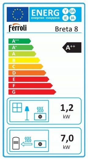 Piec Kocioł Ferroli Breta na Pellet 8 kW stalowy z płaszczem wodnym Piec Kocioł Ferroli Breta na Pellet 8 kW stalowy z płaszczem wodnym