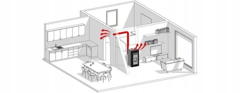 Piec,piecyk,kominek na pelet pellet Marisa 9kW+DGP czarny biały bordowy Piec,piecyk,kominek na pelet pellet Marisa 9kW+DGP czarny biały bordowy