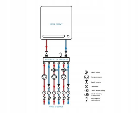 Zestaw mieszający PrimoBox AZB 355, szafka, 2 zawory z siłownikiem ARM 141 Zestaw mieszający PrimoBox AZB 355, szafka, 2 zawory z siłownikiem ARM 141