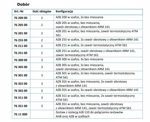 Zestaw mieszający PrimoBox AZB 355, szafka, 2 zawory z siłownikiem ARM 141 Zestaw mieszający PrimoBox AZB 355, szafka, 2 zawory z siłownikiem ARM 141