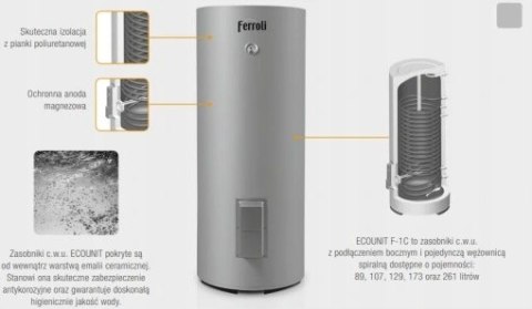Bojler Zasobnik Ferroli C.W.U. ECOUNIT F 300-1C 257L Bojler Zasobnik Ferroli C.W.U. ECOUNIT F 300-1C 257L