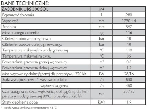 Bojler do pomp ciepła z dwoma wężownicami Immergas 300 l, UBS300SOLV2 Bojler do pomp ciepła z dwoma wężownicami Immergas 300 l, UBS300SOLV2