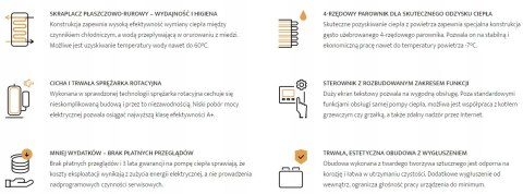 Ekologiczna powietrzna pompa ciepła do c.w.u. Hewalex PCWU 3kW Ekologiczna powietrzna pompa ciepła do c.w.u. Hewalex PCWU 3kW