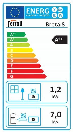 Piec Kocioł Ferroli Breta na Pellet 8 kW stalowy z płaszczem wodnym Piec Kocioł Ferroli Breta na Pellet 8 kW stalowy z płaszczem wodnym