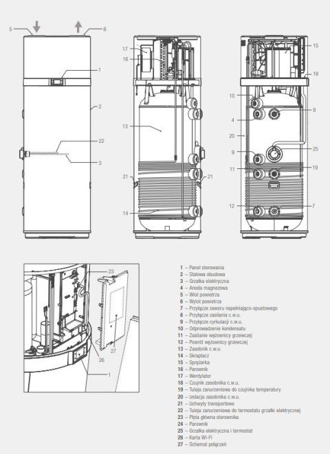 Pompa ciepła Ferroli EGEA TECH 260 LT-S c.w.u. z zasobnikem 247 l, 2CP0027F Pompa ciepła Ferroli EGEA TECH 260 LT-S c.w.u. z zasobnikem 247 l, 2CP0027F