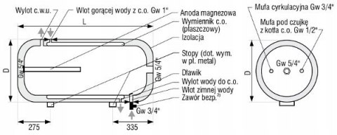 Wymiennik bojler zbiornik SGW(L)P 120L dwupłaszczowy Galmet 20-124700 Wymiennik bojler zbiornik SGW(L)P 120L dwupłaszczowy Galmet 20-124700