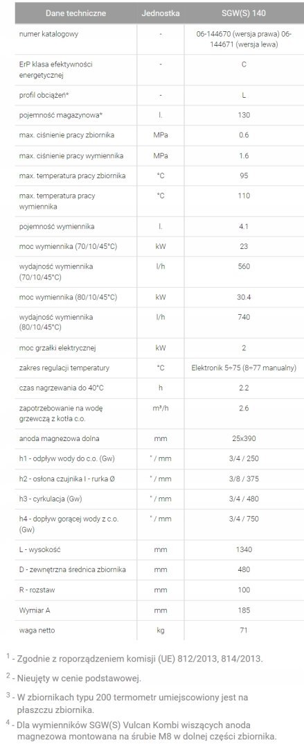 Bojler elektryczny Galmet Neptun Kombi 140 l lewy, 06-144771 Bojler elektryczny Galmet Neptun Kombi 140 l lewy, 06-144771