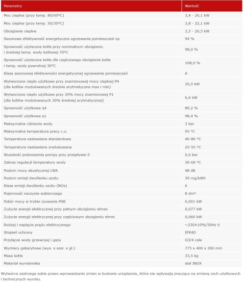 Kocioł gazowy kondensacyjny Termet SILVER PRO 20 Kocioł gazowy kondensacyjny Termet SILVER PRO 20