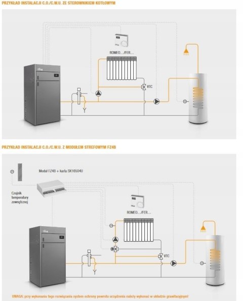 Piec Kocioł FERROLI Biopellet Compact 40kw c.o. cwu na pellet Piec Kocioł FERROLI Biopellet Compact 40kw c.o. cwu na pellet