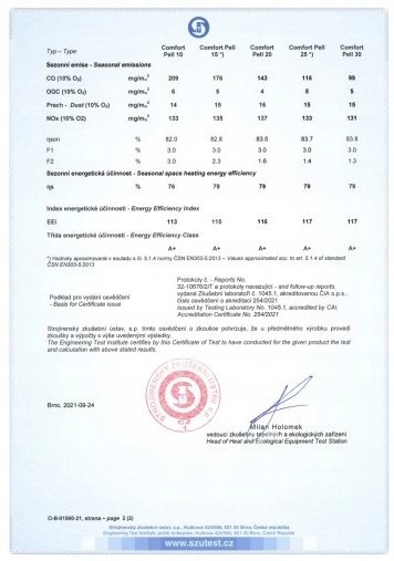 Piec Kocioł Pereko dwufunkcyjny stalowy na pellet 20 kW Piec Kocioł Pereko dwufunkcyjny stalowy na pellet 20 kW