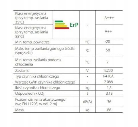 Pompa ciepła Nibe F2040 6 kW Pompa ciepła Nibe F2040 6 kW