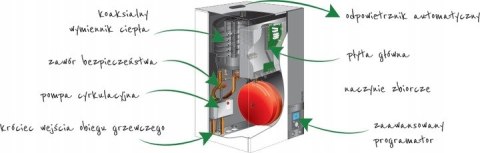 Pompa ciepła powietrzna split Excelia AI Tri 11 kW 3 fazowa Pompa ciepła powietrzna split Excelia AI Tri 11 kW 3 fazowa
