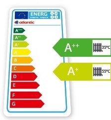 Pompa ciepła powietrzna split Excelia AI Tri 11 kW 3 fazowa Pompa ciepła powietrzna split Excelia AI Tri 11 kW 3 fazowa