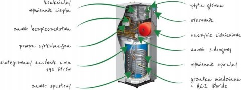 Pompa ciepła powietrzna split Excelia AI Tri Duo HP 17 kW 3 fazowa 400 V Pompa ciepła powietrzna split Excelia AI Tri Duo HP 17 kW 3 fazowa 400 V