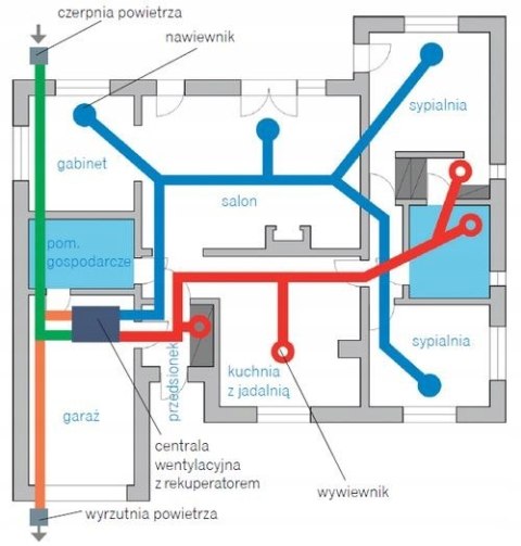 Rekuperator ARIA VITALE PLATINUM enthalpy 450, HEATPEX Rekuperator ARIA VITALE PLATINUM enthalpy 450, HEATPEX