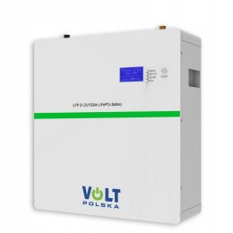 Elektrownia solarna Volt Polska 0 W
