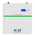 Elektrownia solarna Volt Polska 0 W