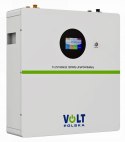 Elektrownia solarna Volt Polska 0 W