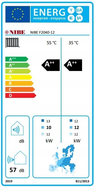 Energooszczędna powietrzna pompa ciepła Nibe F2040 12 kW Energooszczędna powietrzna pompa ciepła Nibe F2040 12 kW