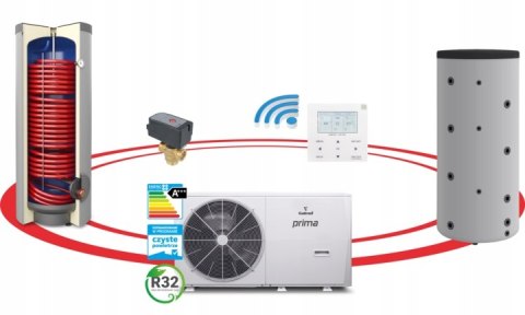 GALMET 4w1 Pompa ciepła monoblok PRIMA 12kW zasobnik CWU 300L bufor 200L