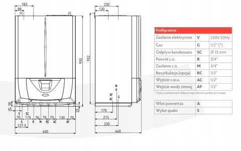 KOCIOŁ GAZOWY 2F Immergas VICTRIX ZEUS SUPERIOR 25 KOCIOŁ GAZOWY 2F Immergas VICTRIX ZEUS SUPERIOR 25