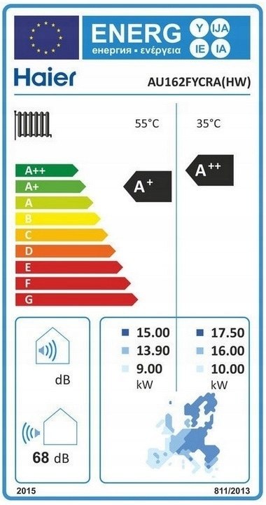 Pompa ciepła 16kW monoblok Super Aqua CO+CWU HAIER Pompa ciepła 16kW monoblok Super Aqua CO+CWU HAIER