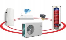Pompa ciepła PRIMA 8GT +zbiornik GRAND 200 L bufor c.o. 60 moduł Sinum Lite
