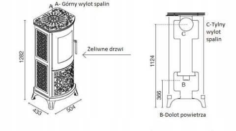 Piec na drewno Eva Calor Alberta 7 kW hermetyczny Piec na drewno Eva Calor Alberta 7 kW hermetyczny