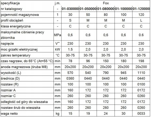 Podgrzewacz wody Galmet 2000 W 100 l, 01-100000 Podgrzewacz wody Galmet 2000 W 100 l, 01-100000