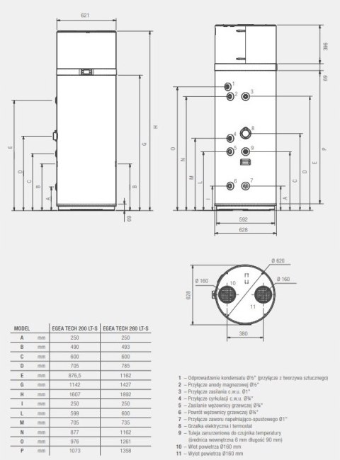 Pompa ciepła Ferroli EGEA TECH 260 LT-S c.w.u. z zasobnikem 247 l, 2CP0027F Pompa ciepła Ferroli EGEA TECH 260 LT-S c.w.u. z zasobnikem 247 l, 2CP0027F