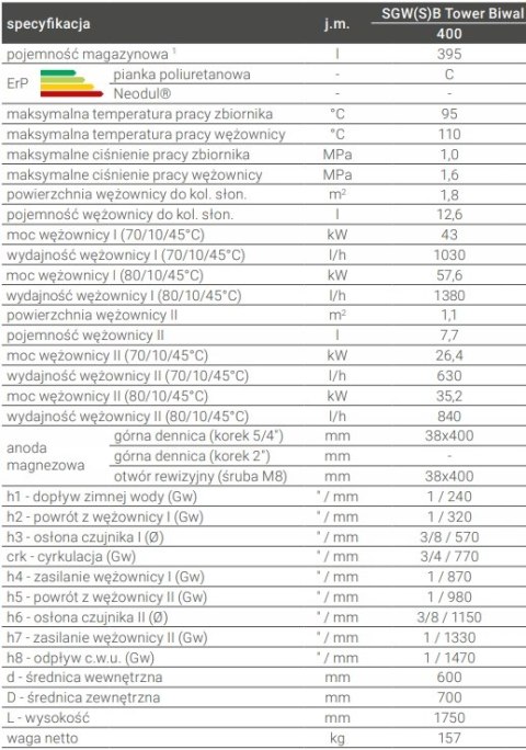 Bojler biwalentny Galmet 400l SGW(S)B TOWER BIWAL, 26-409000N