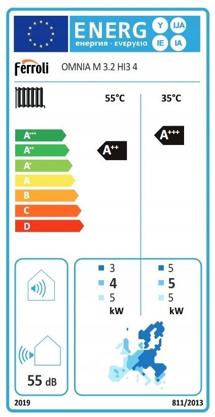 Ferroli Omnia M Pompa ciepła 4 kW monoblok A+++ Ferroli Omnia M Pompa ciepła 4 kW monoblok A+++
