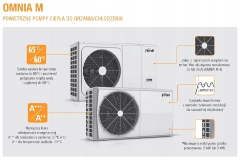 Ferroli Omnia M Pompa ciepła 4 kW monoblok A+++ Ferroli Omnia M Pompa ciepła 4 kW monoblok A+++