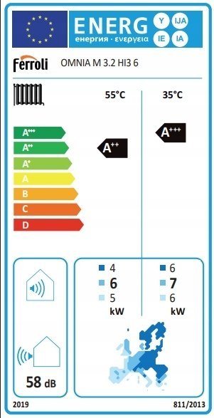 Ferroli Omnia M Pompa ciepła 6 kW monoblok A+++ Ferroli Omnia M Pompa ciepła 6 kW monoblok A+++