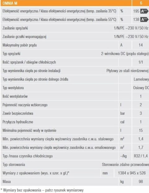 Ferroli Omnia M Pompa ciepła 6 kW monoblok A+++ Ferroli Omnia M Pompa ciepła 6 kW monoblok A+++