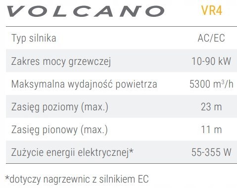 Nagrzewnica wodna VOLCANO VR-4 EC 10-100kW Nagrzewnica wodna VOLCANO VR-4 EC 10-100kW