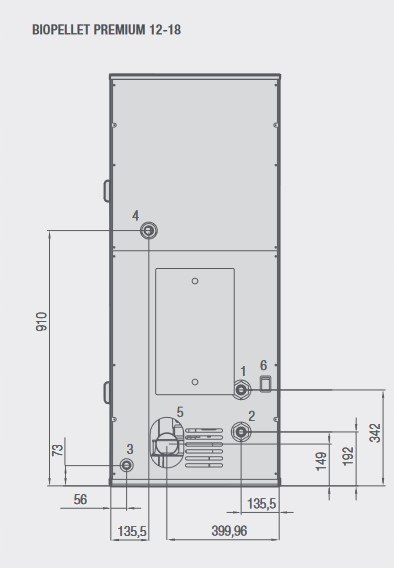 Piec Ferroli premium jednofunkcyjny stalowy na pellet 5,5-18,0 kW Piec Ferroli premium jednofunkcyjny stalowy na pellet 5,5-18,0 kW