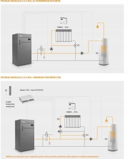 Piec Kocioł FERROLI Biopellet Compact 50 kW c.o. cwu na pellet Piec Kocioł FERROLI Biopellet Compact 50 kW c.o. cwu na pellet