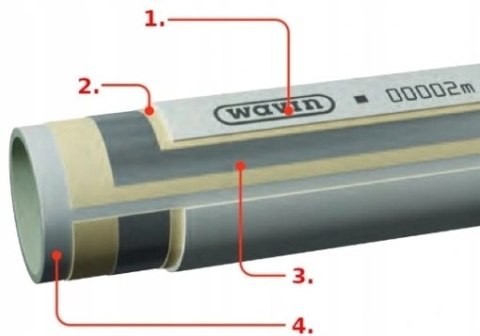 Rura Wavin PE-RT/AL/PE-RT c/z PN10 600 m 16x2 mm BIAŁA, 3052202 Rura Wavin PE-RT/AL/PE-RT c/z PN10 600 m 16x2 mm BIAŁA, 3052202