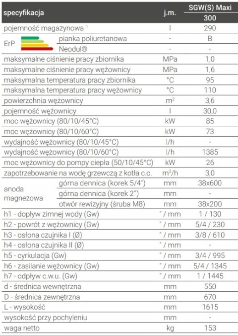 Bojler do pomp ciepła Galmet 300l SGW(S) Maxi, 26-308570N Bojler do pomp ciepła Galmet 300l SGW(S) Maxi, 26-308570N